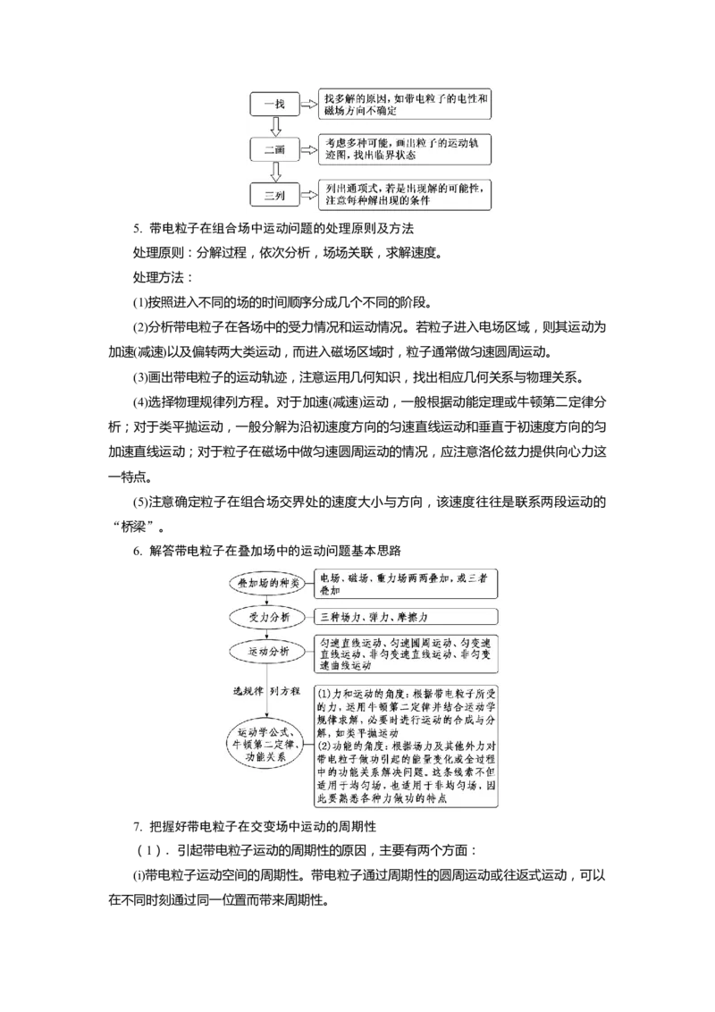 专题9.带电粒子在电场磁场中的运动（原卷版）--2023高考二轮复习_4.2025物理总复习_2023年新高复习资料_二轮复习_2023年高考物理二轮复习二十五专题精练287608825