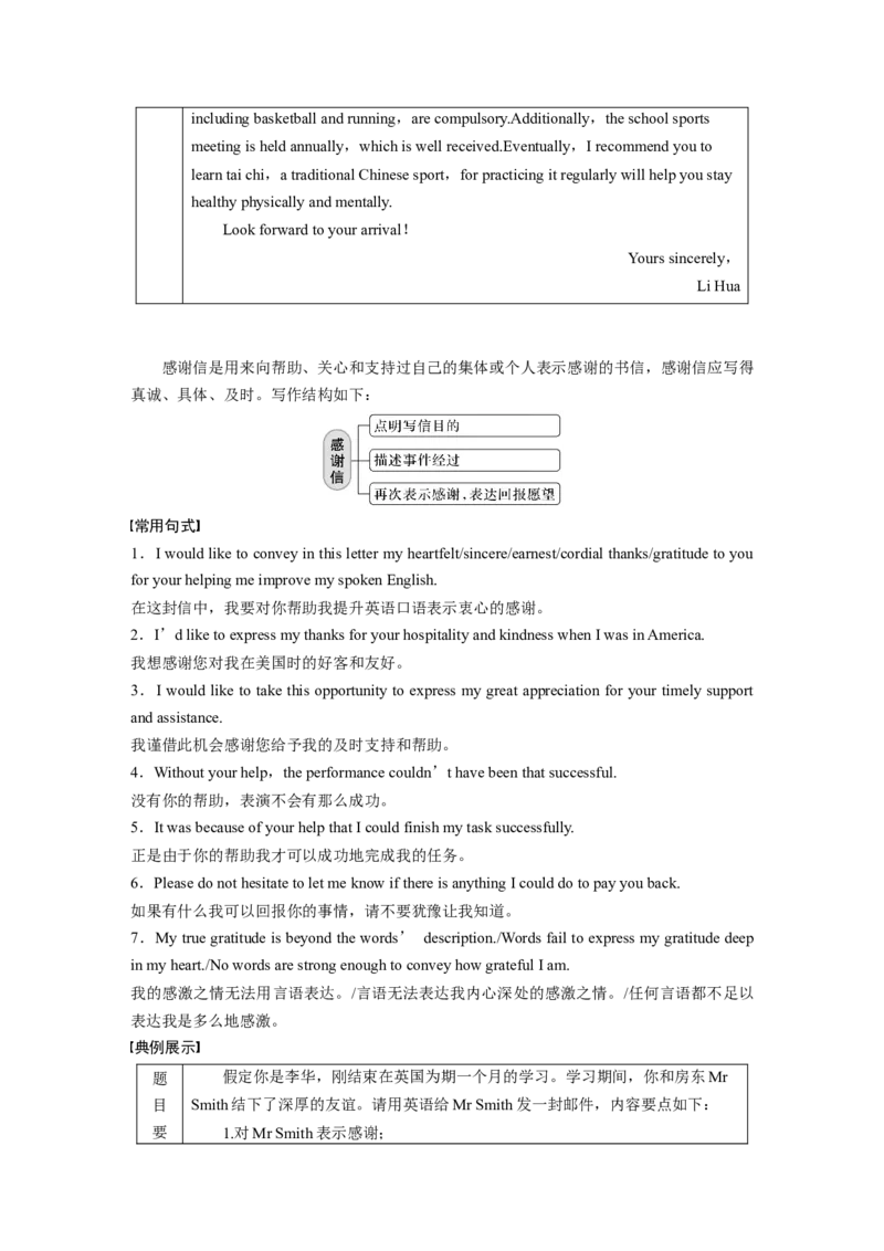 2023年高考英语二轮复习（新高考版）第3部分书面表达与读后续写　专题5　第3讲　题型分类应对_3.2025英语总复习_2023年新高考资料_二轮复习_2023年高考英语二轮复习讲义（新高考版）