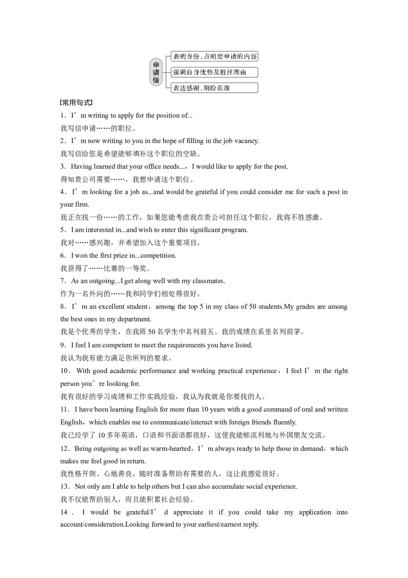 2023年高考英语二轮复习（新高考版）第3部分书面表达与读后续写　专题5　第3讲　题型分类应对_3.2025英语总复习_2023年新高考资料_二轮复习_2023年高考英语二轮复习讲义（新高考版）