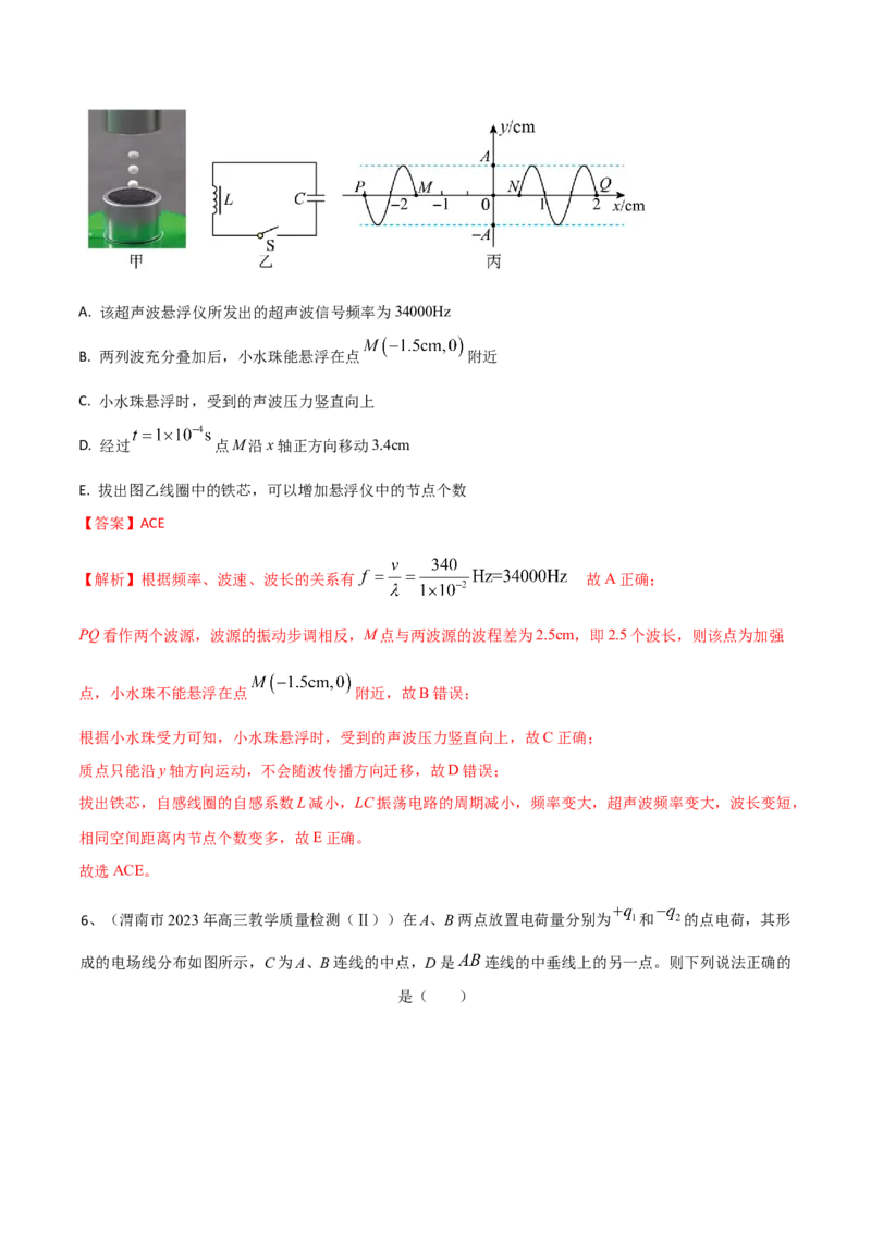 秘籍01等效、对称热点问题-备战2023年高考物理抢分秘籍（新高考专用）（原卷版）_4.2025物理总复习_2023年新高复习资料_备战2023年高考物理抢分秘籍（新高考专用）