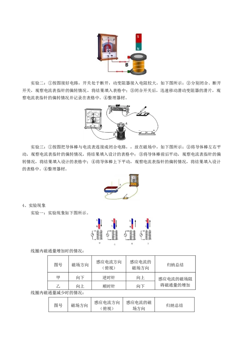 专题22电学实验（原卷版）_4.2025物理总复习_2025年新高考资料_一轮复习_2025年高考物理一轮复习知识清单