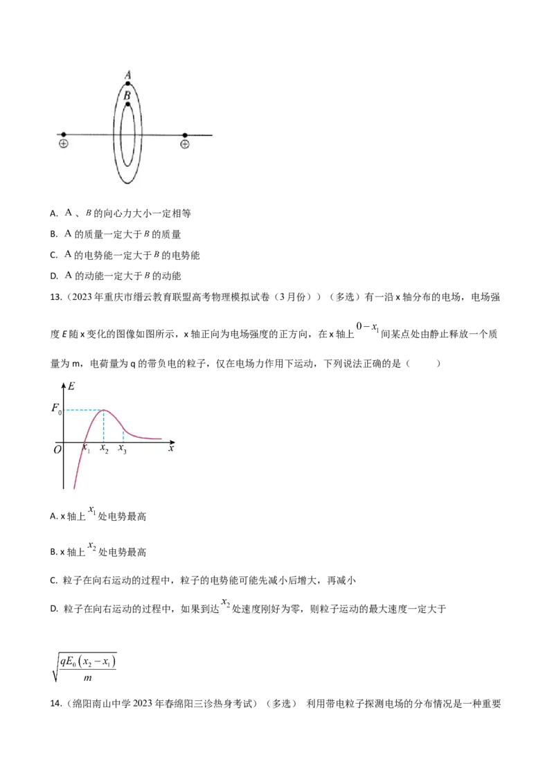 秘籍14电场的性质热点问题-备战2023年高考物理抢分秘籍（新高考专用）（原卷版）_4.2025物理总复习_2023年新高复习资料_备战2023年高考物理抢分秘籍（新高考专用）