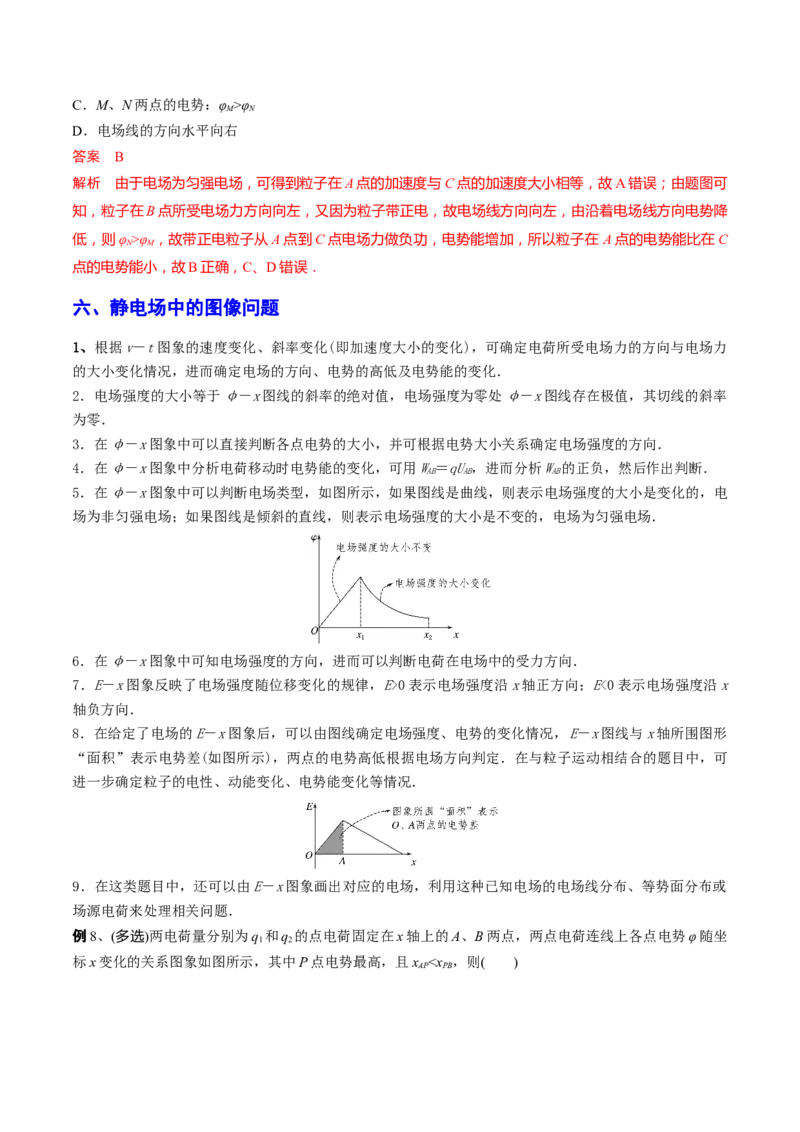 秘籍14电场的性质热点问题-备战2023年高考物理抢分秘籍（新高考专用）（原卷版）_4.2025物理总复习_2023年新高复习资料_备战2023年高考物理抢分秘籍（新高考专用）