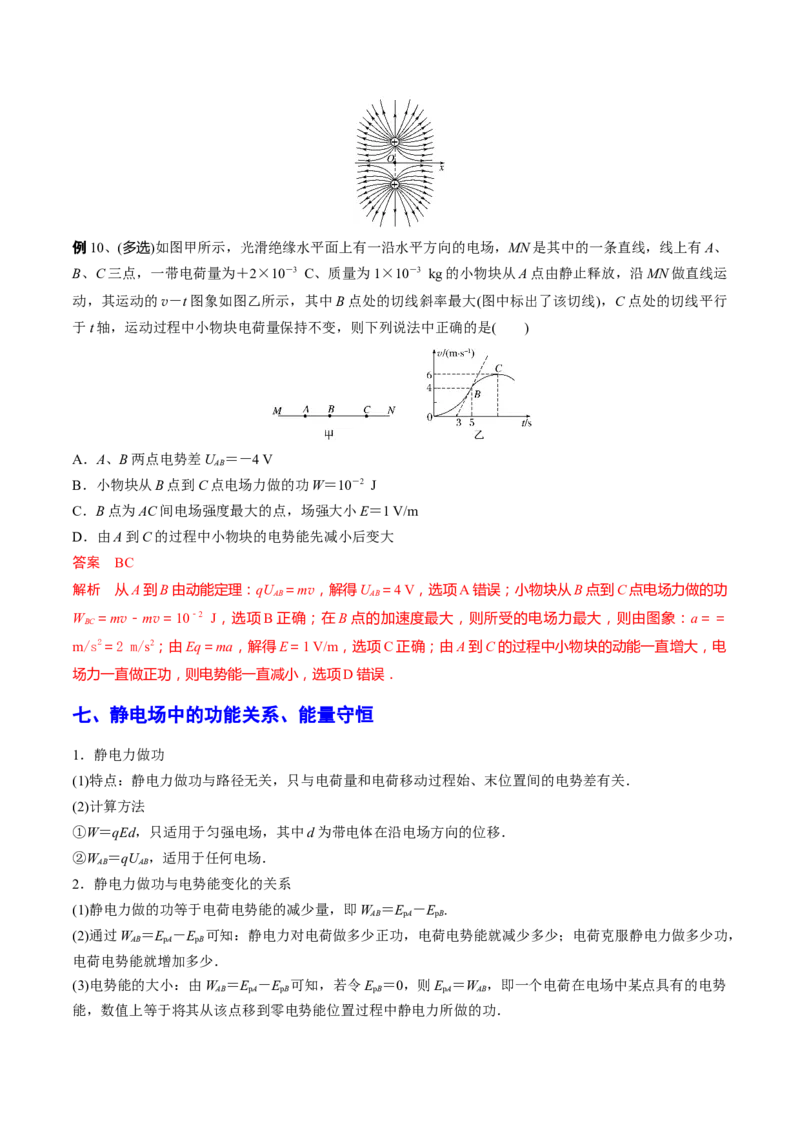 秘籍14电场的性质热点问题-备战2023年高考物理抢分秘籍（新高考专用）（原卷版）_4.2025物理总复习_2023年新高复习资料_备战2023年高考物理抢分秘籍（新高考专用）