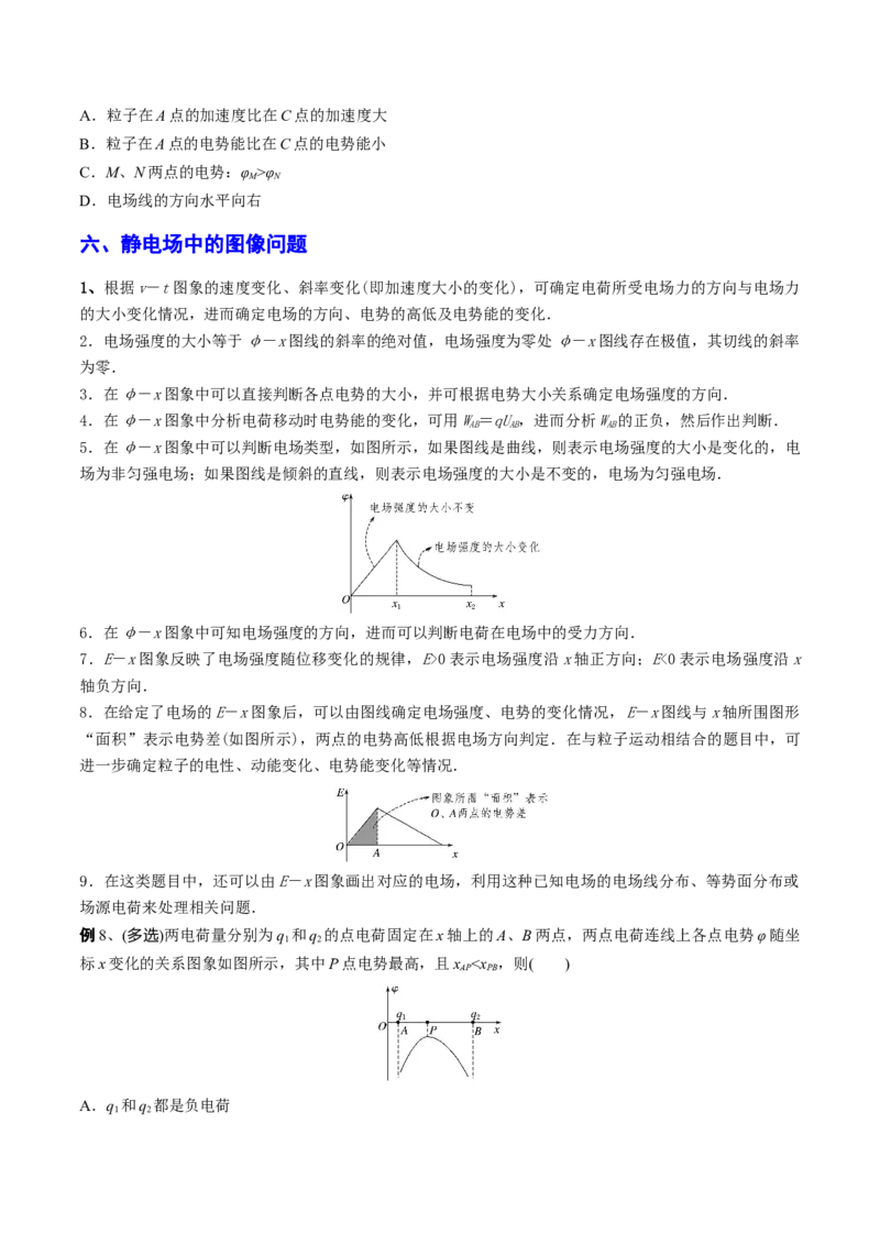 秘籍14电场的性质热点问题-备战2023年高考物理抢分秘籍（新高考专用）（原卷版）_4.2025物理总复习_2023年新高复习资料_备战2023年高考物理抢分秘籍（新高考专用）