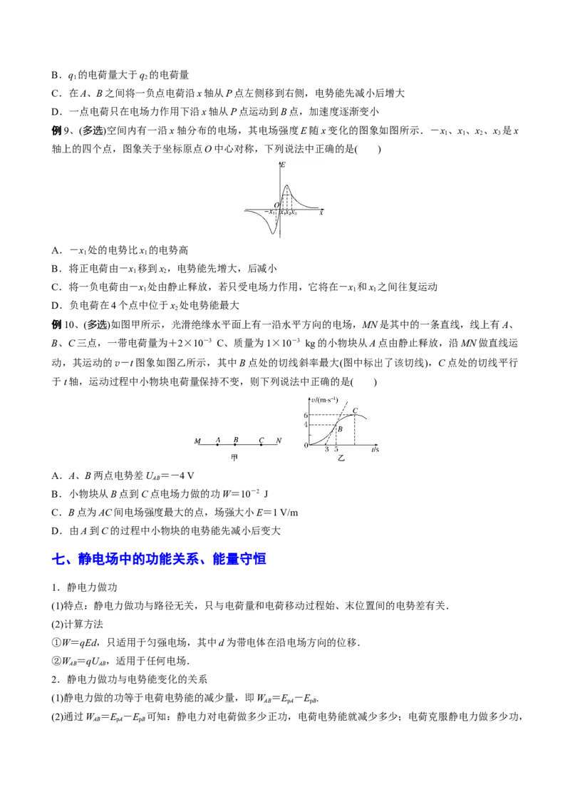 秘籍14电场的性质热点问题-备战2023年高考物理抢分秘籍（新高考专用）（原卷版）_4.2025物理总复习_2023年新高复习资料_备战2023年高考物理抢分秘籍（新高考专用）
