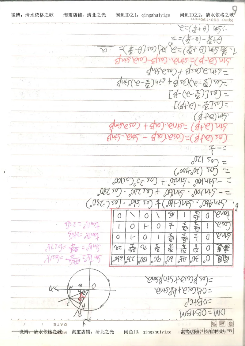 3.衡水中学高考积累与改错_高二数学（第1本）_146页_高中衡水学霸笔记_高中全部赠品_错题集高中九科_数学积累与改错