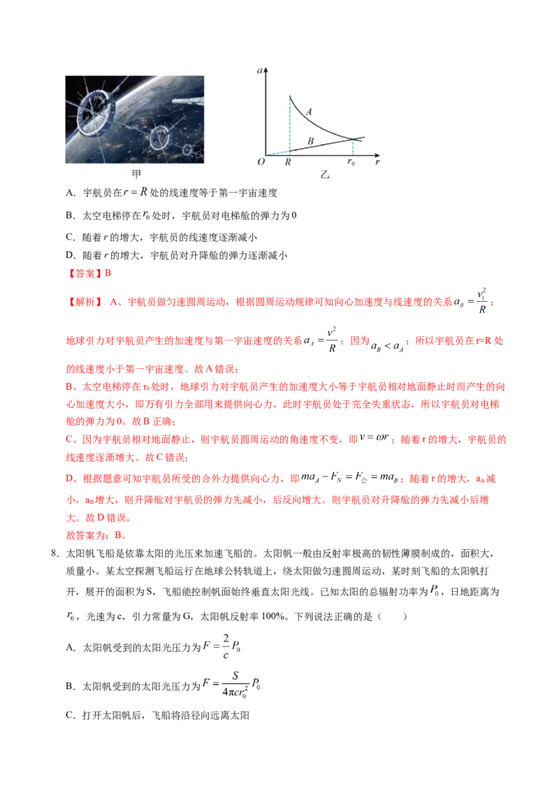 押第8题：万有引力与宇宙航行-备战2024年高考物理临考题号押题（辽宁、黑龙江、吉林专用）（解析版）_4.2025物理总复习_2024年新高考资料_5.2024三轮冲刺