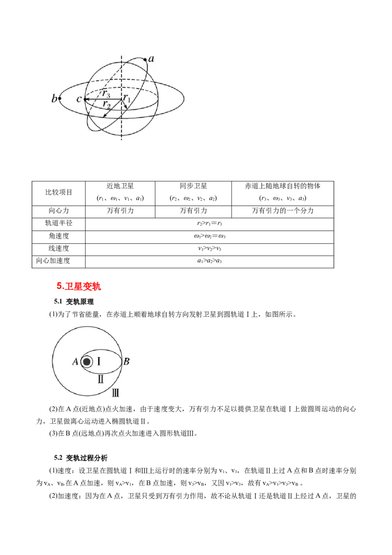 押第8题：万有引力与宇宙航行-备战2024年高考物理临考题号押题（辽宁、黑龙江、吉林专用）（解析版）_4.2025物理总复习_2024年新高考资料_5.2024三轮冲刺