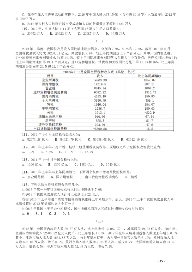 2015年425公务员联考《行测》（湖南）_34省+国考真题_34省考+国考pdf版推荐用这个版本_34省行测+申论真题pdf推荐用这个版本_湖南公务员考试真题pdf版_题目
