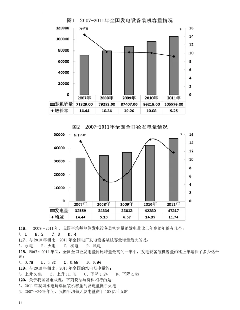 2013年四川公务员《行测》真题试卷（下半年）_34省+国考真题_此文件夹为word版,不推荐使用_此word版为,不推荐使用_此word版为,不推荐使用_题目