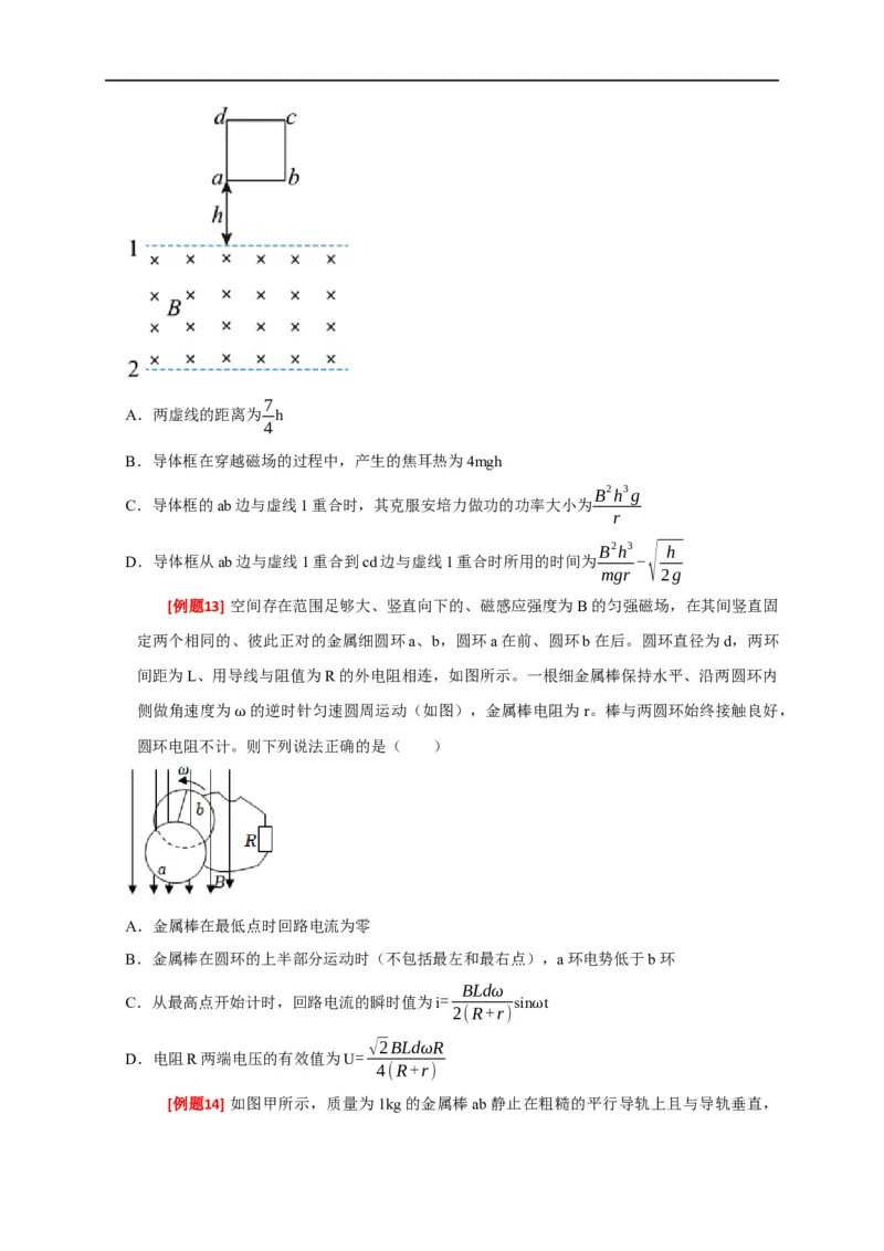 专题25电磁感应的综合问题（原卷版）_4.2025物理总复习_赠品通用版（老高考）复习资料_专项复习_2023年高考冲刺物理热点知识讲练与题型归纳（全国通用）