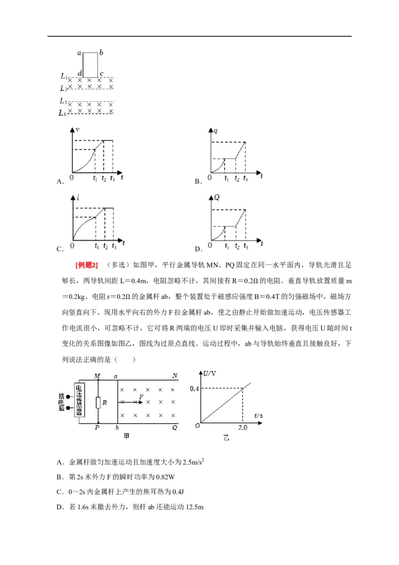 专题25电磁感应的综合问题（原卷版）_4.2025物理总复习_赠品通用版（老高考）复习资料_专项复习_2023年高考冲刺物理热点知识讲练与题型归纳（全国通用）