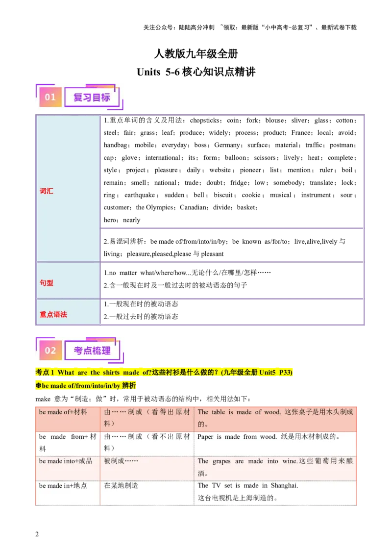 九年级全册Units5-6（讲义）（教师版)_02中考总复习（2026版更新中）_03-英语-中考总复习_2024年中考复习资料_一轮复习_备战2024年中考英语一轮复习教材梳理