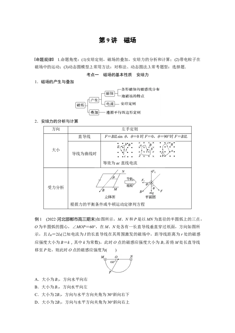 第一篇专题3第9讲　磁场_4.2025物理总复习_2023年新高复习资料_二轮复习_2023年高考物理二轮复习讲义+课件（新高考版）_2023年高考物理二轮复习讲义（新高考版）_学生版_205