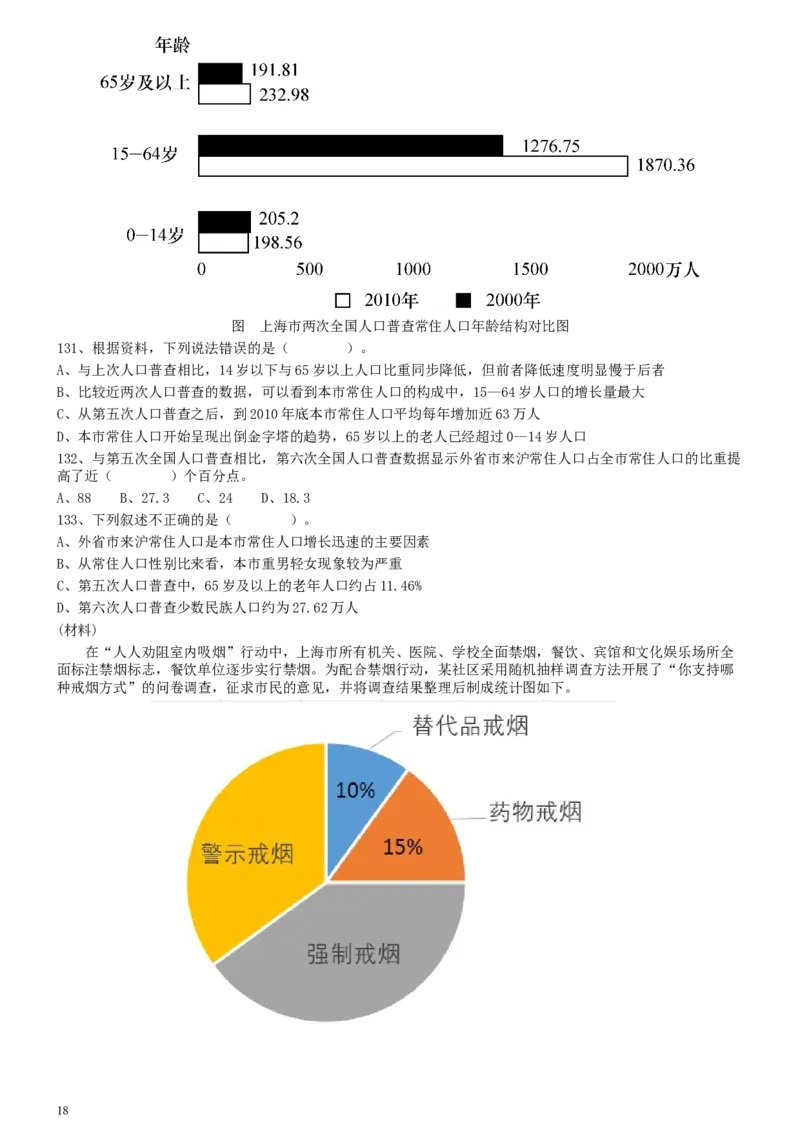 2012年0103上海公务员考试《行测》真题（B卷）_34省+国考真题_此文件夹为word版,不推荐使用_此word版为,不推荐使用_此word版为,不推荐使用_题目