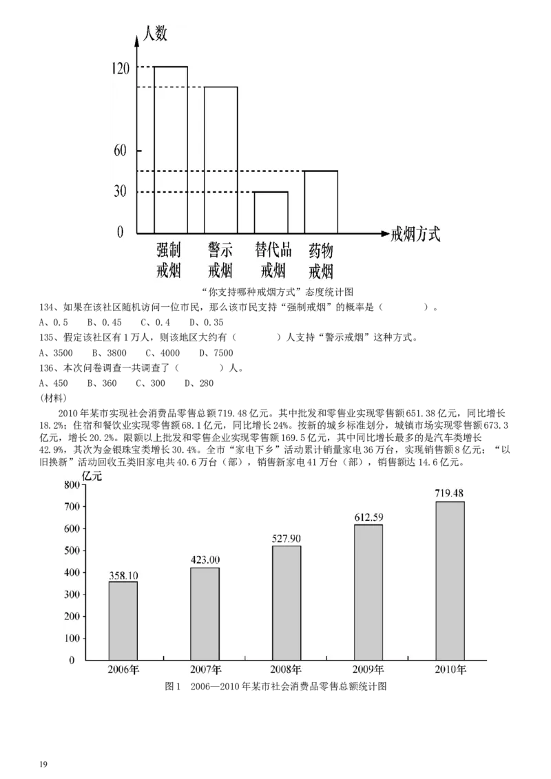 2012年0103上海公务员考试《行测》真题（B卷）_34省+国考真题_此文件夹为word版,不推荐使用_此word版为,不推荐使用_此word版为,不推荐使用_题目