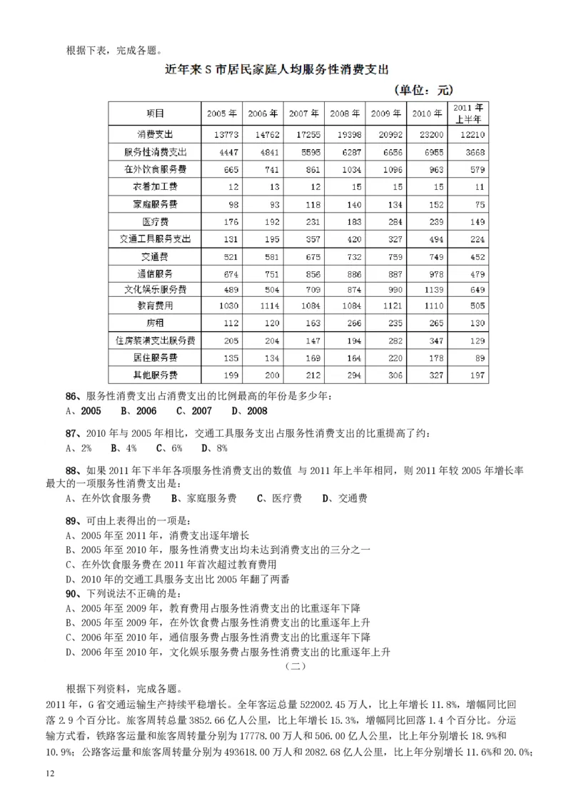2012年广东公务员考试《行测》卷_34省+国考真题_34省考+国考pdf版推荐用这个版本_34省行测+申论真题pdf推荐用这个版本_广东公务员考试真题pdf版_题目