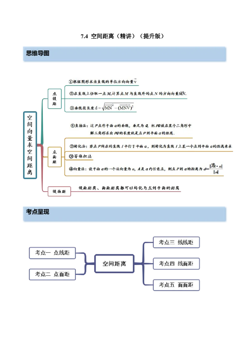 7.4空间距离（精讲）（提升版）（解析版）_2.2025数学总复习_2023年新高考资料_一轮复习_2023年高考数学一轮复习（提升版）（新高考地区专用）