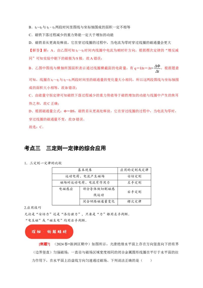 第23讲　电磁感应现象楞次定律（解析版）_4.2025物理总复习_2025年新高考资料_一轮复习_2025届高考物理一轮复习考点精讲精练（全国通用）（完结）