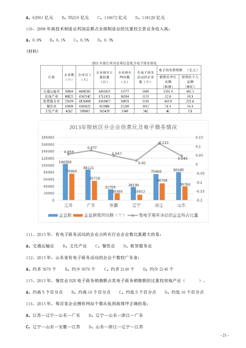 2015年0919天津公务员考试《行测》真题_34省+国考真题_34省考+国考pdf版推荐用这个版本_34省行测+申论真题pdf推荐用这个版本_天津公务员考试真题pdf版_题目