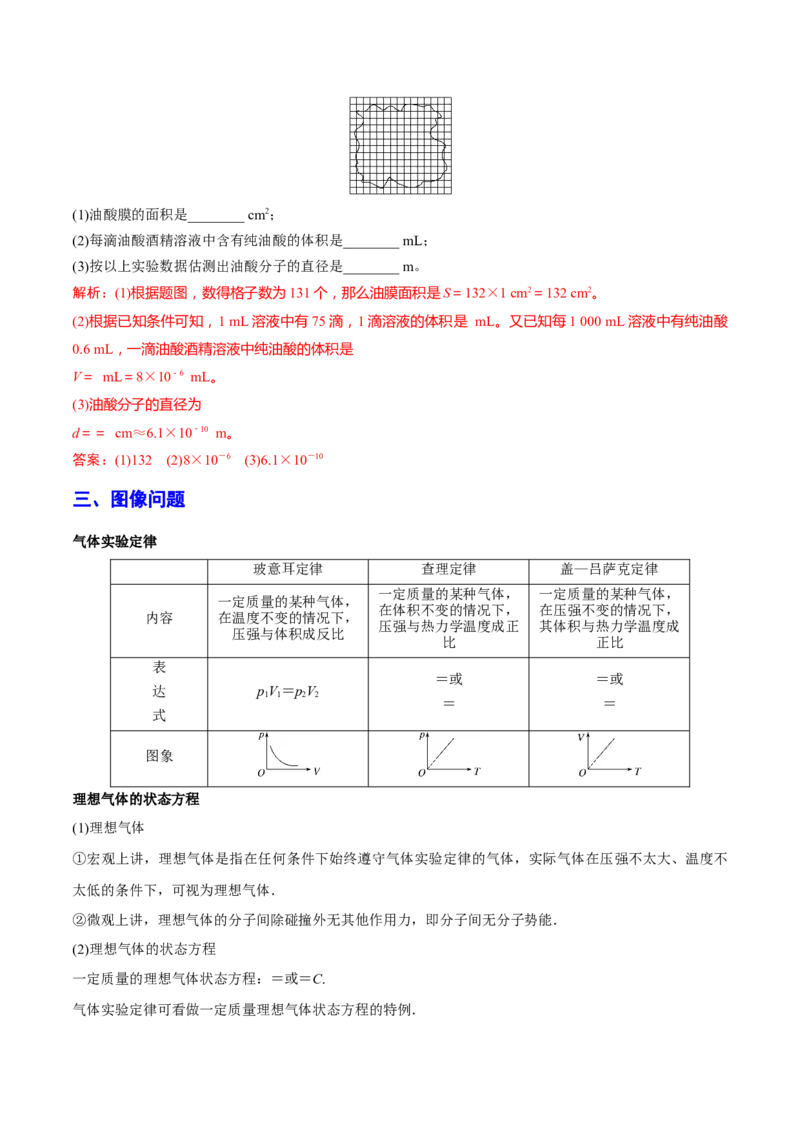 秘籍21热学中的热点问题-备战2023年高考物理抢分秘籍（新高考专用）（原卷版）_4.2025物理总复习_2023年新高复习资料_备战2023年高考物理抢分秘籍（新高考专用）