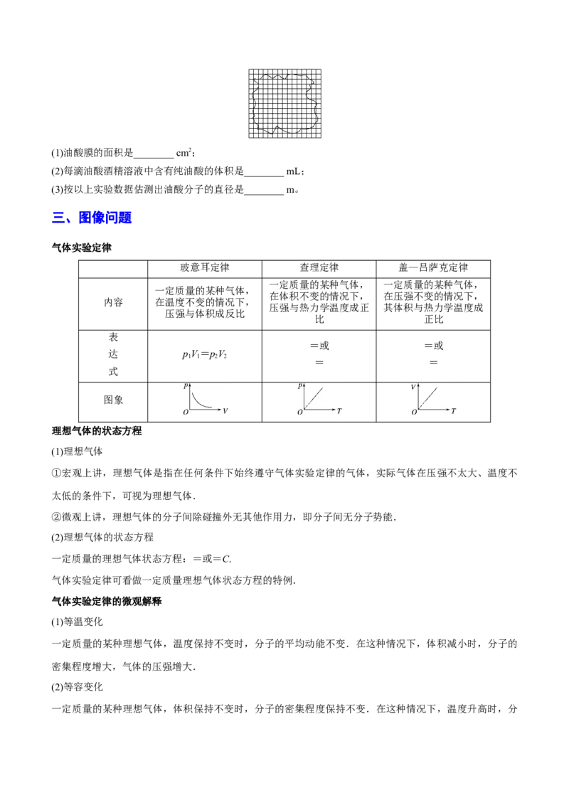 秘籍21热学中的热点问题-备战2023年高考物理抢分秘籍（新高考专用）（原卷版）_4.2025物理总复习_2023年新高复习资料_备战2023年高考物理抢分秘籍（新高考专用）