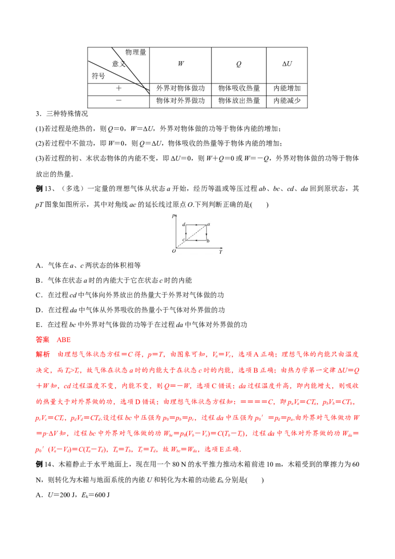 秘籍21热学中的热点问题-备战2023年高考物理抢分秘籍（新高考专用）（原卷版）_4.2025物理总复习_2023年新高复习资料_备战2023年高考物理抢分秘籍（新高考专用）