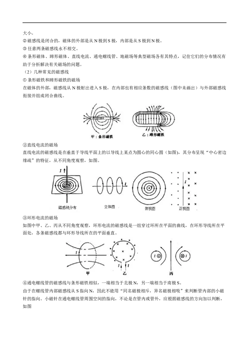 专题23磁场及其对电流的作用&mdash;&mdash;全攻略备战2023年高考物理一轮重难点复习（解析版）_4.2025物理总复习_2023年新高复习资料_一轮复习_全攻略备战2023年高考物理一轮重难点复习