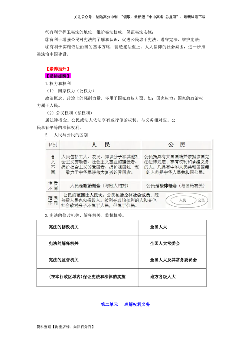 八年级道法下册-中考必备知识整理2024中考道德与法治复习6册教材常考知识集锦（部编版）_02中考总复习（2026版更新中）_07-道法-中考总复习_2024年中考复习资料_专项复习资料