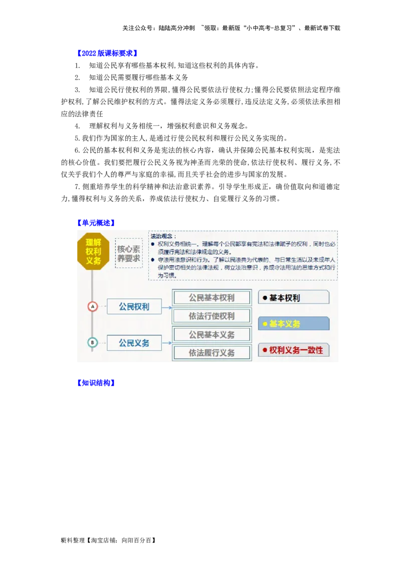 八年级道法下册-中考必备知识整理2024中考道德与法治复习6册教材常考知识集锦（部编版）_02中考总复习（2026版更新中）_07-道法-中考总复习_2024年中考复习资料_专项复习资料