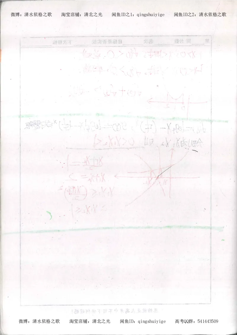 6.衡水中学高考积累与改错_高三数学（第2本）_166页_高中衡水学霸笔记_高中全部赠品_错题集高中九科_数学积累与改错