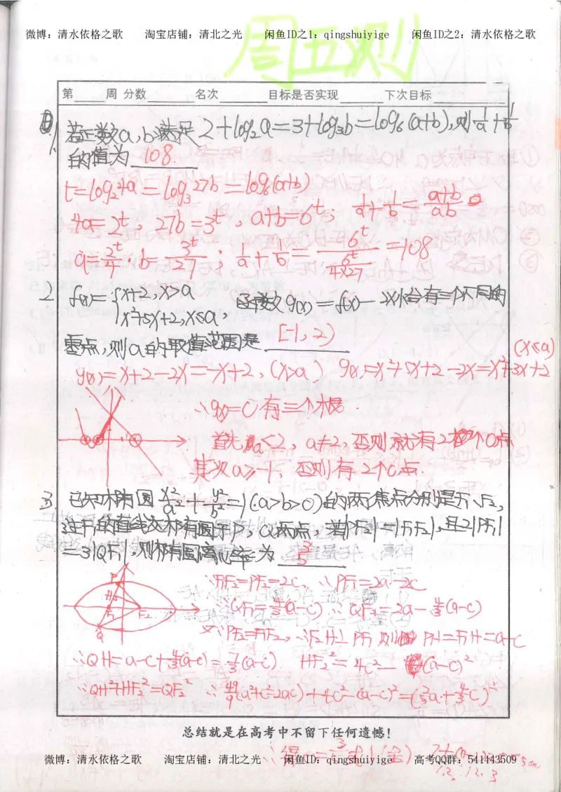 6.衡水中学高考积累与改错_高三数学（第2本）_166页_高中衡水学霸笔记_高中全部赠品_错题集高中九科_数学积累与改错