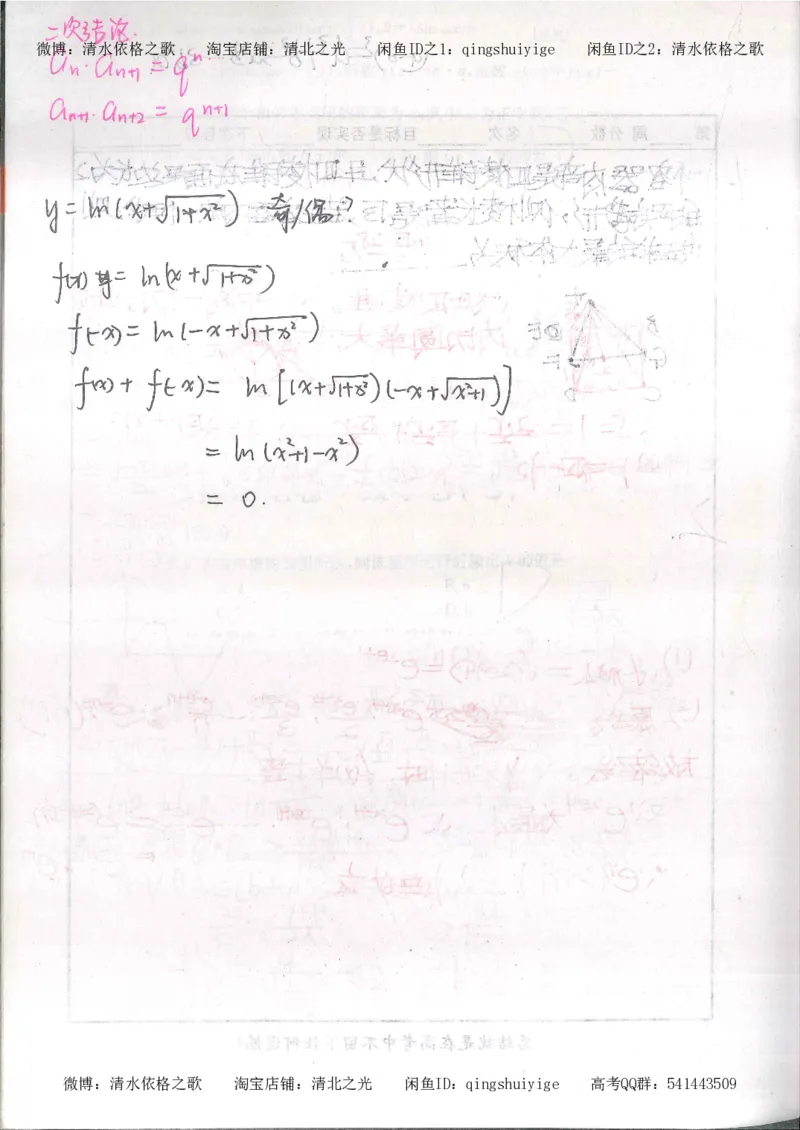 6.衡水中学高考积累与改错_高三数学（第2本）_166页_高中衡水学霸笔记_高中全部赠品_错题集高中九科_数学积累与改错