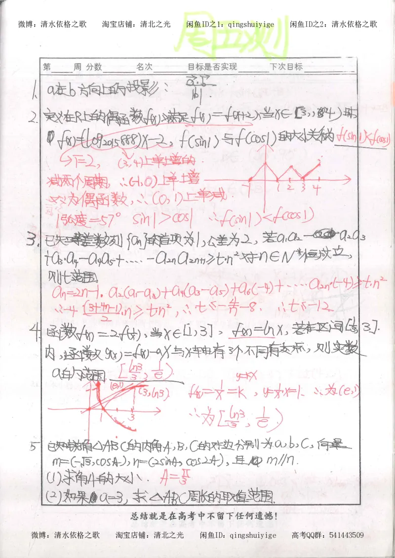 6.衡水中学高考积累与改错_高三数学（第2本）_166页_高中衡水学霸笔记_高中全部赠品_错题集高中九科_数学积累与改错