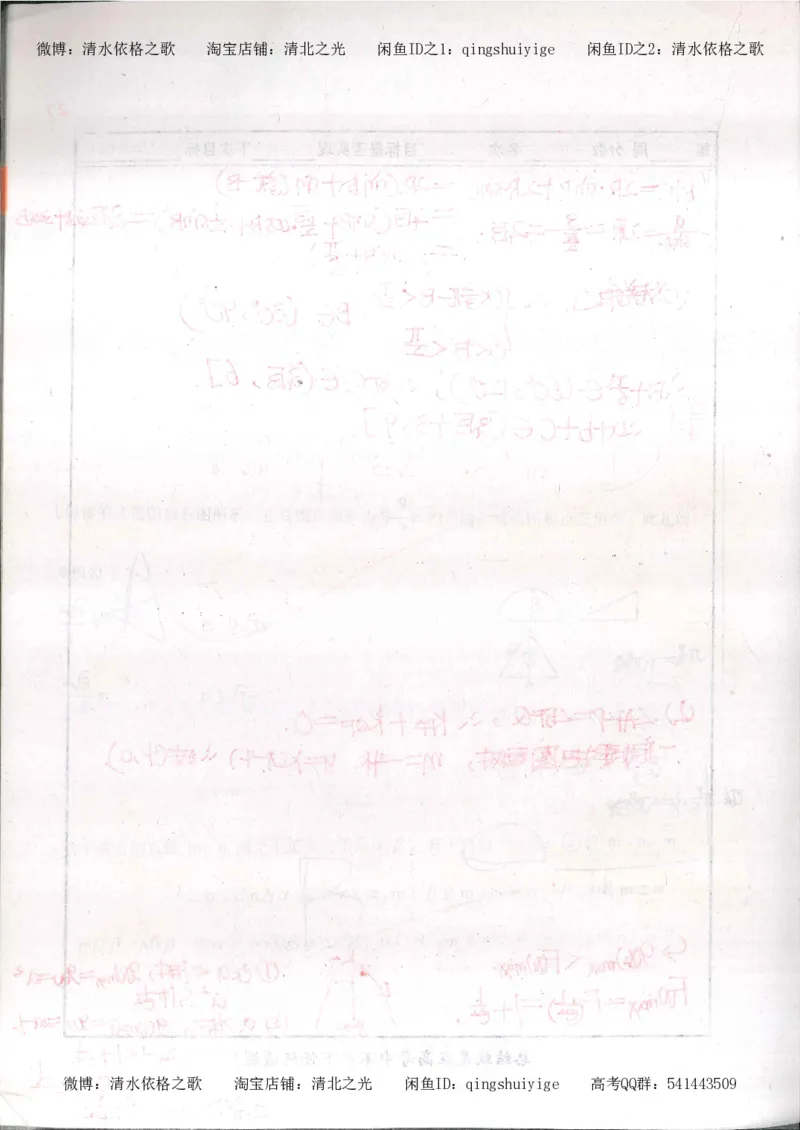 6.衡水中学高考积累与改错_高三数学（第2本）_166页_高中衡水学霸笔记_高中全部赠品_错题集高中九科_数学积累与改错