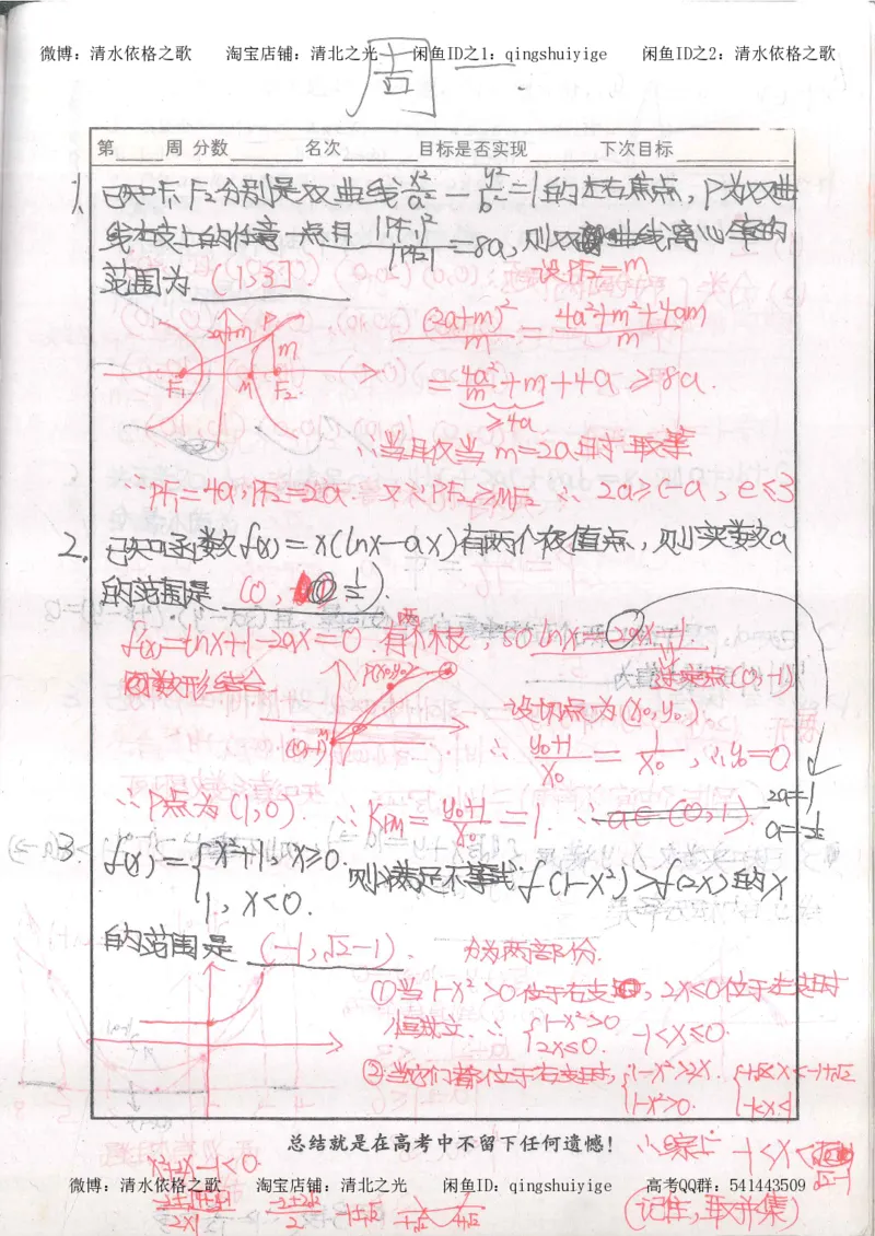 6.衡水中学高考积累与改错_高三数学（第2本）_166页_高中衡水学霸笔记_高中全部赠品_错题集高中九科_数学积累与改错