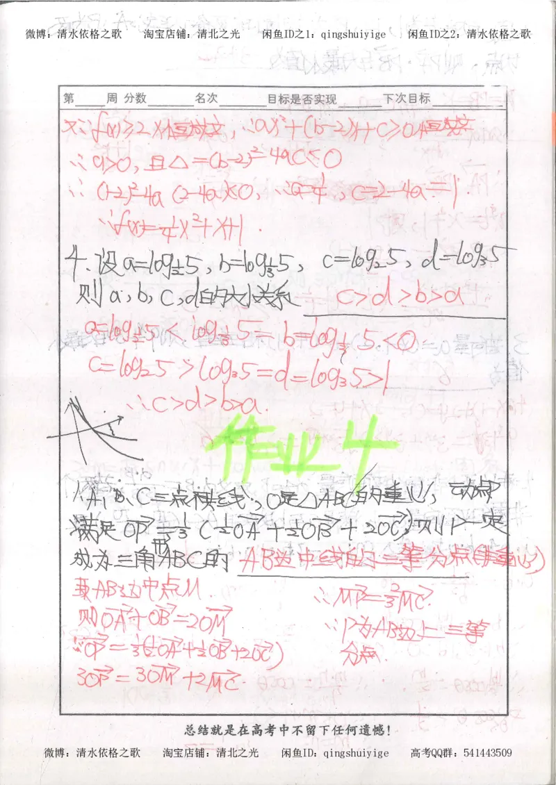 6.衡水中学高考积累与改错_高三数学（第2本）_166页_高中衡水学霸笔记_高中全部赠品_错题集高中九科_数学积累与改错