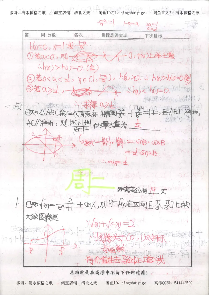 6.衡水中学高考积累与改错_高三数学（第2本）_166页_高中衡水学霸笔记_高中全部赠品_错题集高中九科_数学积累与改错