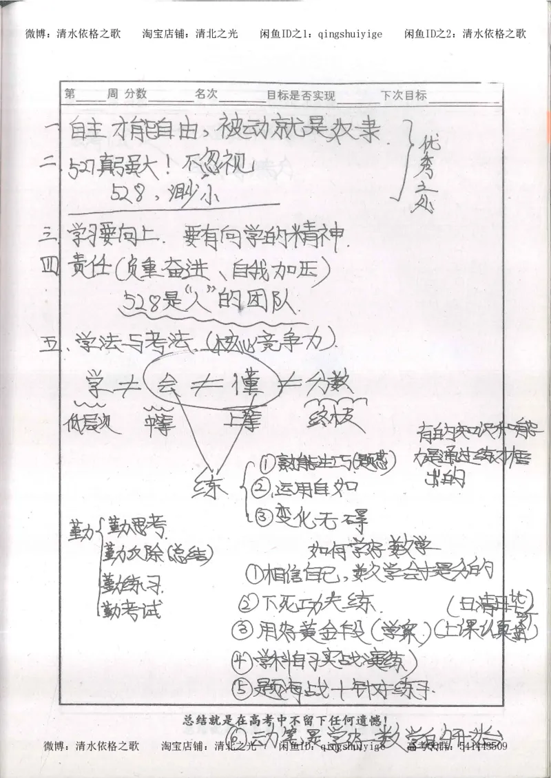 6.衡水中学高考积累与改错_高三数学（第2本）_166页_高中衡水学霸笔记_高中全部赠品_错题集高中九科_数学积累与改错