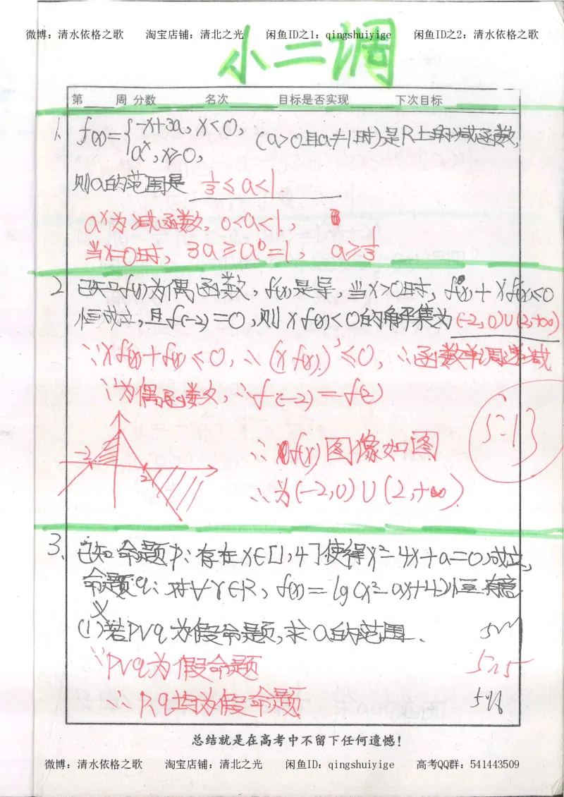 6.衡水中学高考积累与改错_高三数学（第2本）_166页_高中衡水学霸笔记_高中全部赠品_错题集高中九科_数学积累与改错