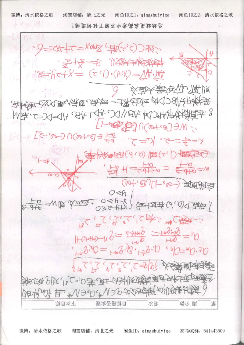 6.衡水中学高考积累与改错_高三数学（第2本）_166页_高中衡水学霸笔记_高中全部赠品_错题集高中九科_数学积累与改错