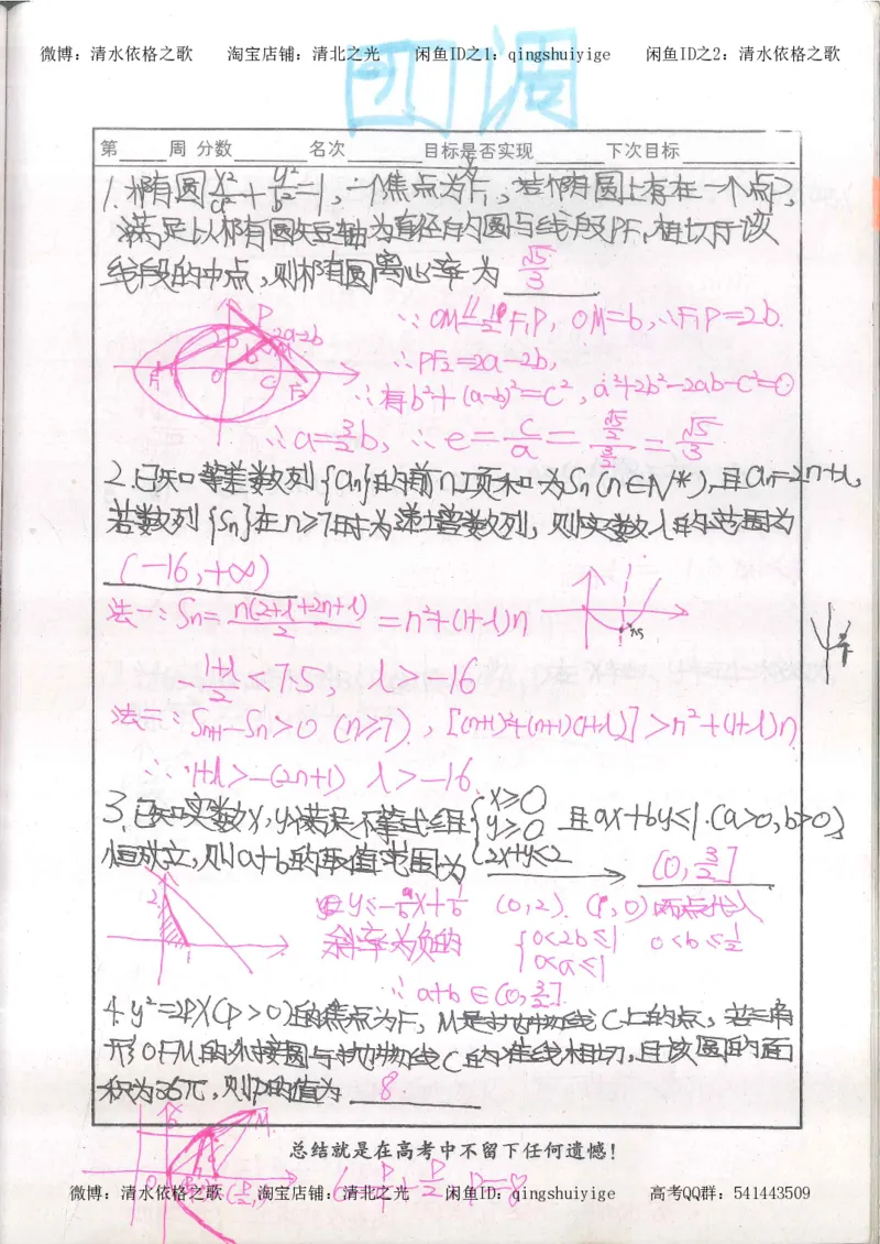6.衡水中学高考积累与改错_高三数学（第2本）_166页_高中衡水学霸笔记_高中全部赠品_错题集高中九科_数学积累与改错