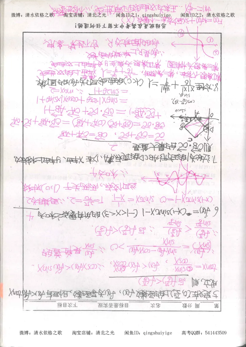 6.衡水中学高考积累与改错_高三数学（第2本）_166页_高中衡水学霸笔记_高中全部赠品_错题集高中九科_数学积累与改错