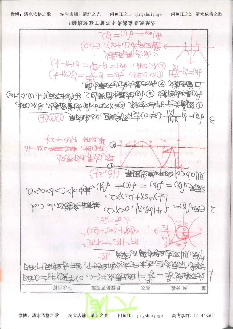 6.衡水中学高考积累与改错_高三数学（第2本）_166页_高中衡水学霸笔记_高中全部赠品_错题集高中九科_数学积累与改错