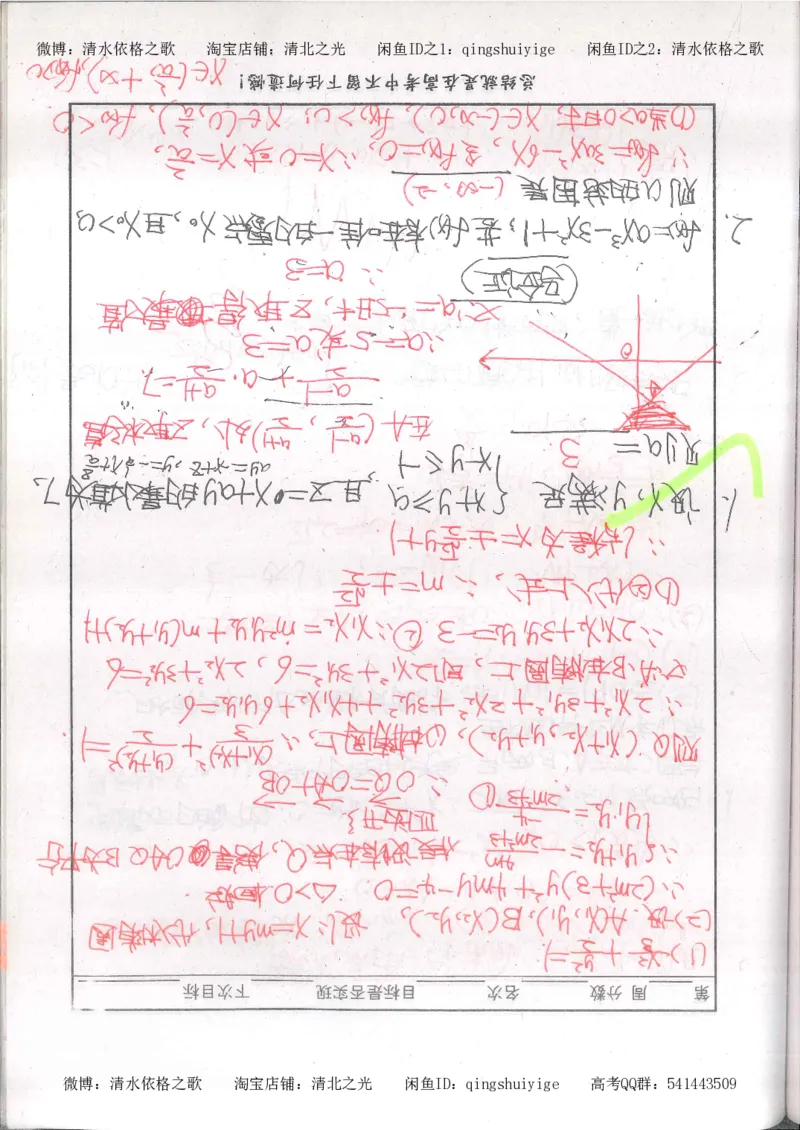6.衡水中学高考积累与改错_高三数学（第2本）_166页_高中衡水学霸笔记_高中全部赠品_错题集高中九科_数学积累与改错