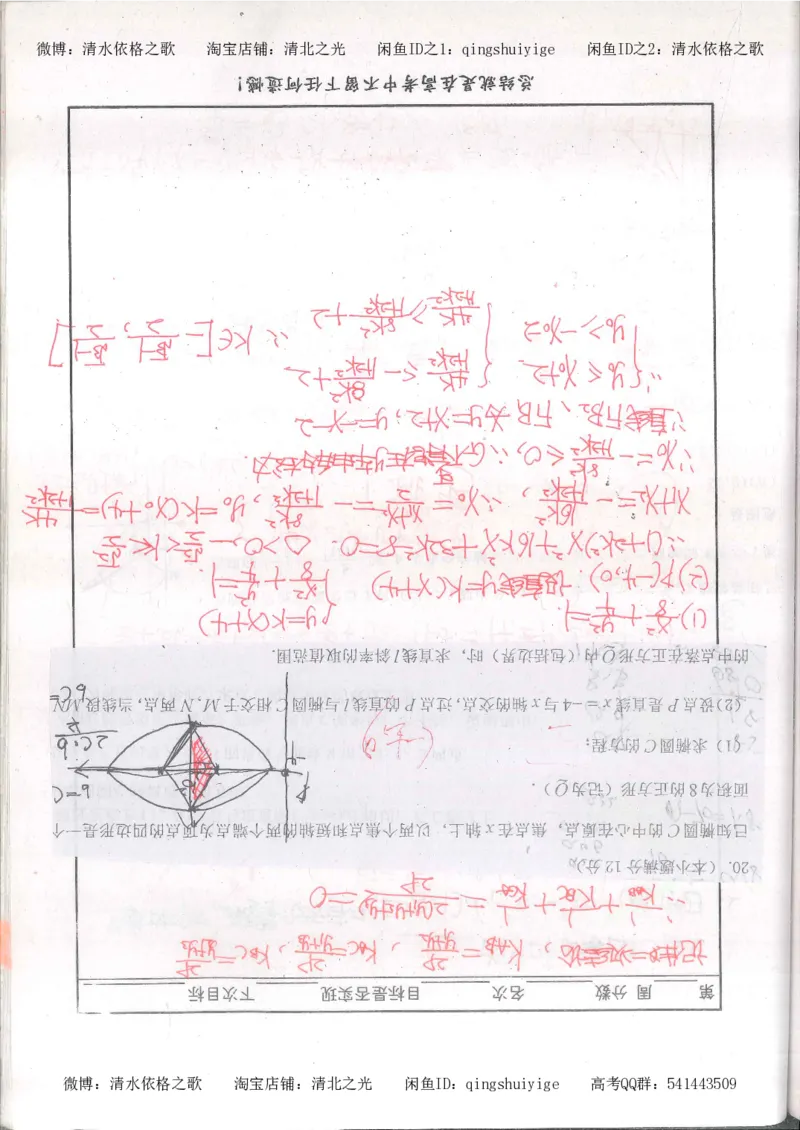 6.衡水中学高考积累与改错_高三数学（第2本）_166页_高中衡水学霸笔记_高中全部赠品_错题集高中九科_数学积累与改错