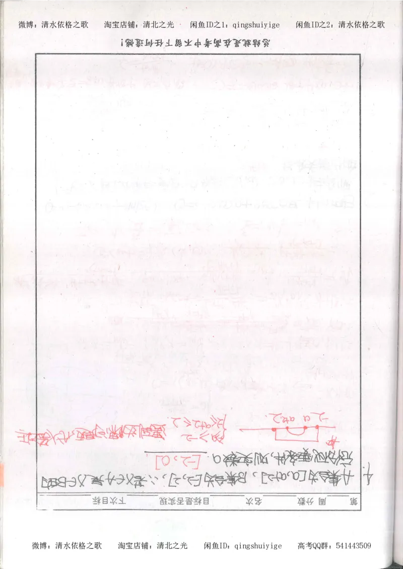 6.衡水中学高考积累与改错_高三数学（第2本）_166页_高中衡水学霸笔记_高中全部赠品_错题集高中九科_数学积累与改错