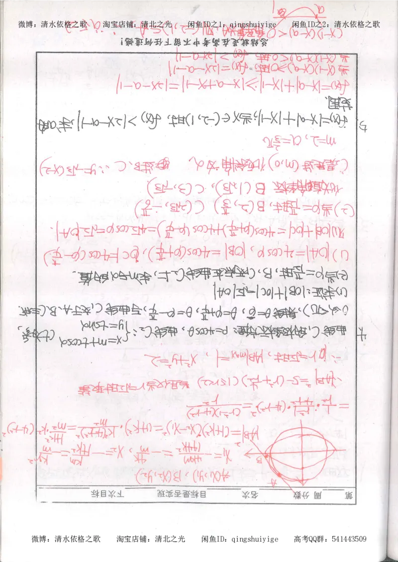 6.衡水中学高考积累与改错_高三数学（第2本）_166页_高中衡水学霸笔记_高中全部赠品_错题集高中九科_数学积累与改错