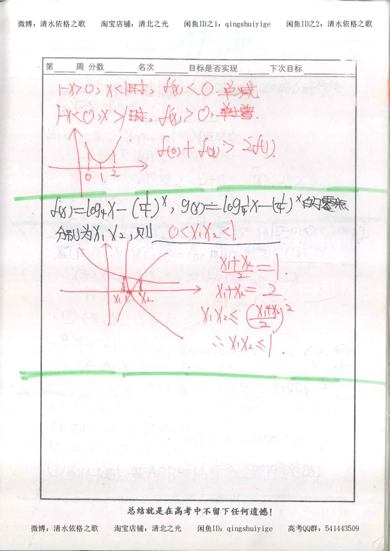 6.衡水中学高考积累与改错_高三数学（第2本）_166页_高中衡水学霸笔记_高中全部赠品_错题集高中九科_数学积累与改错